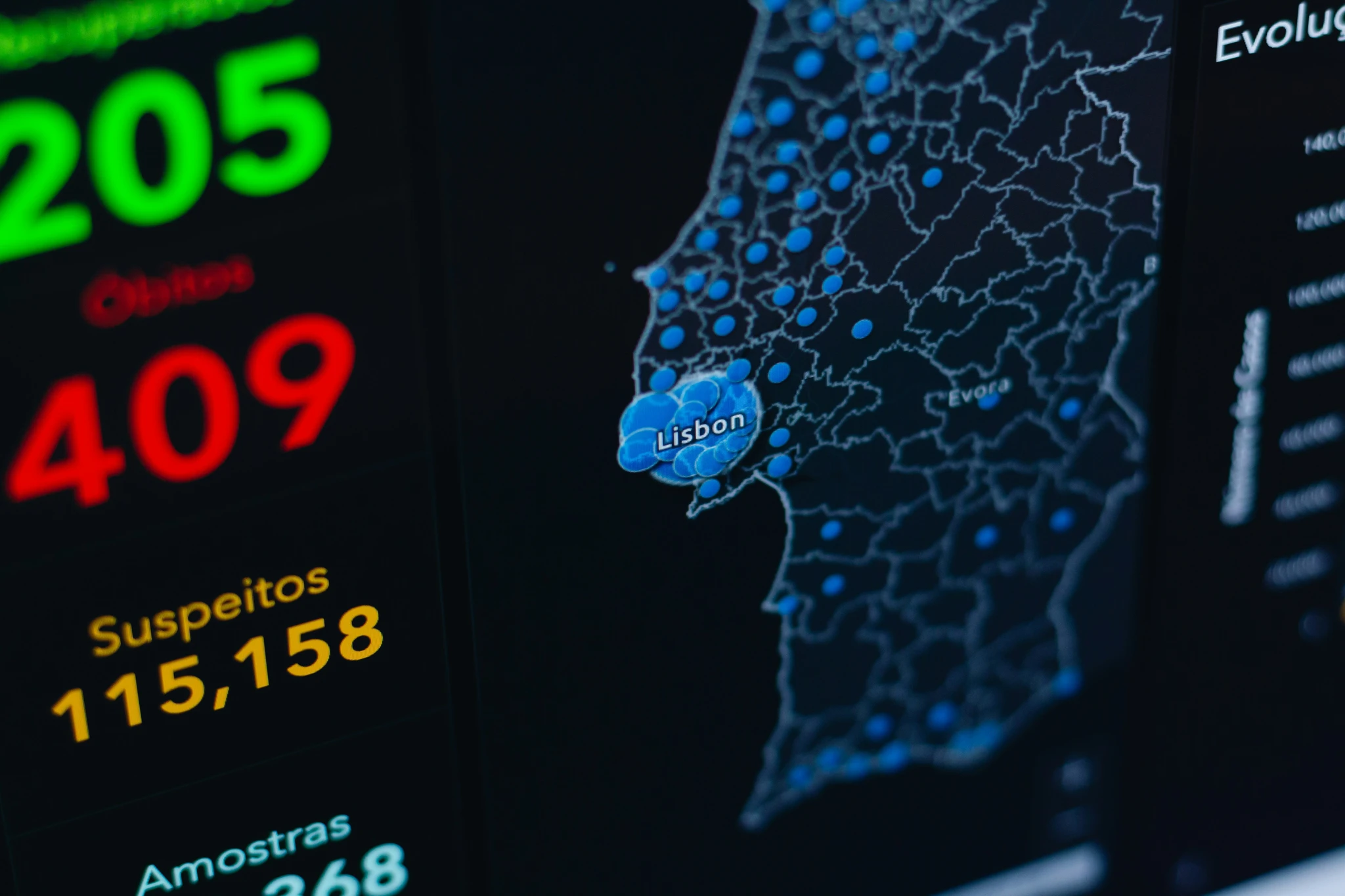 Market Analysis
